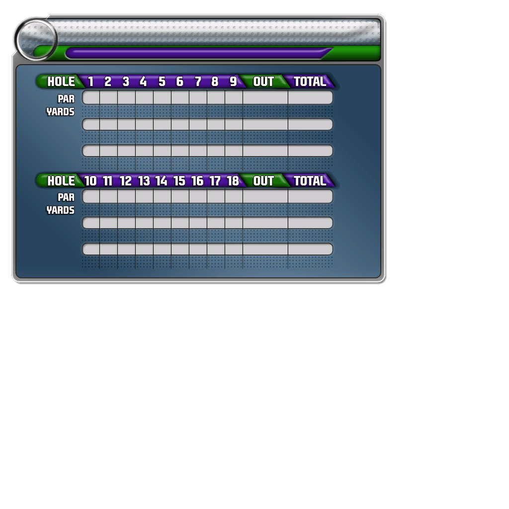Scorecard